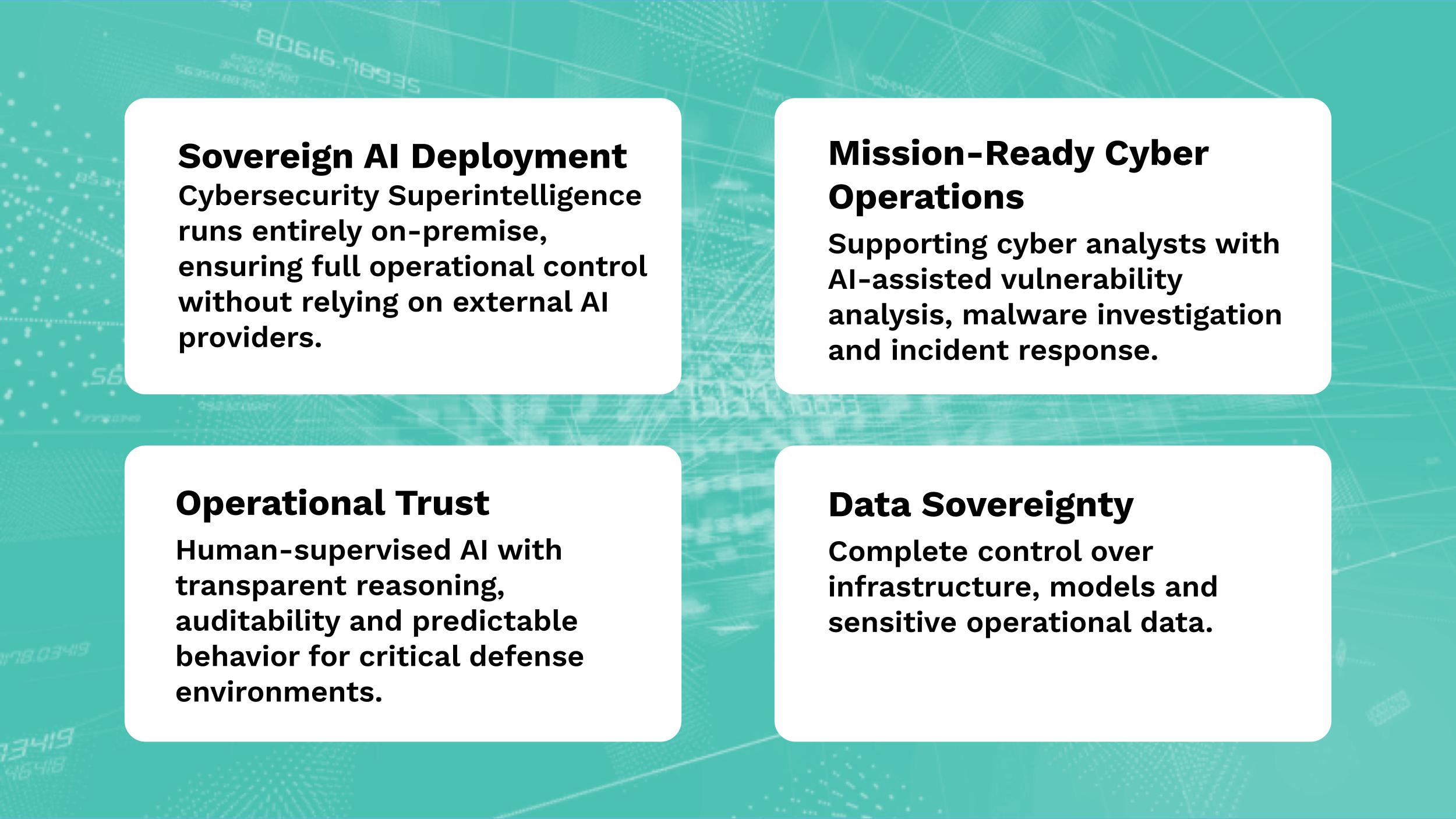 Sovereign AI Deployment, Mission-Ready Cyber Operations, Operational Trust and Data Sovereignty