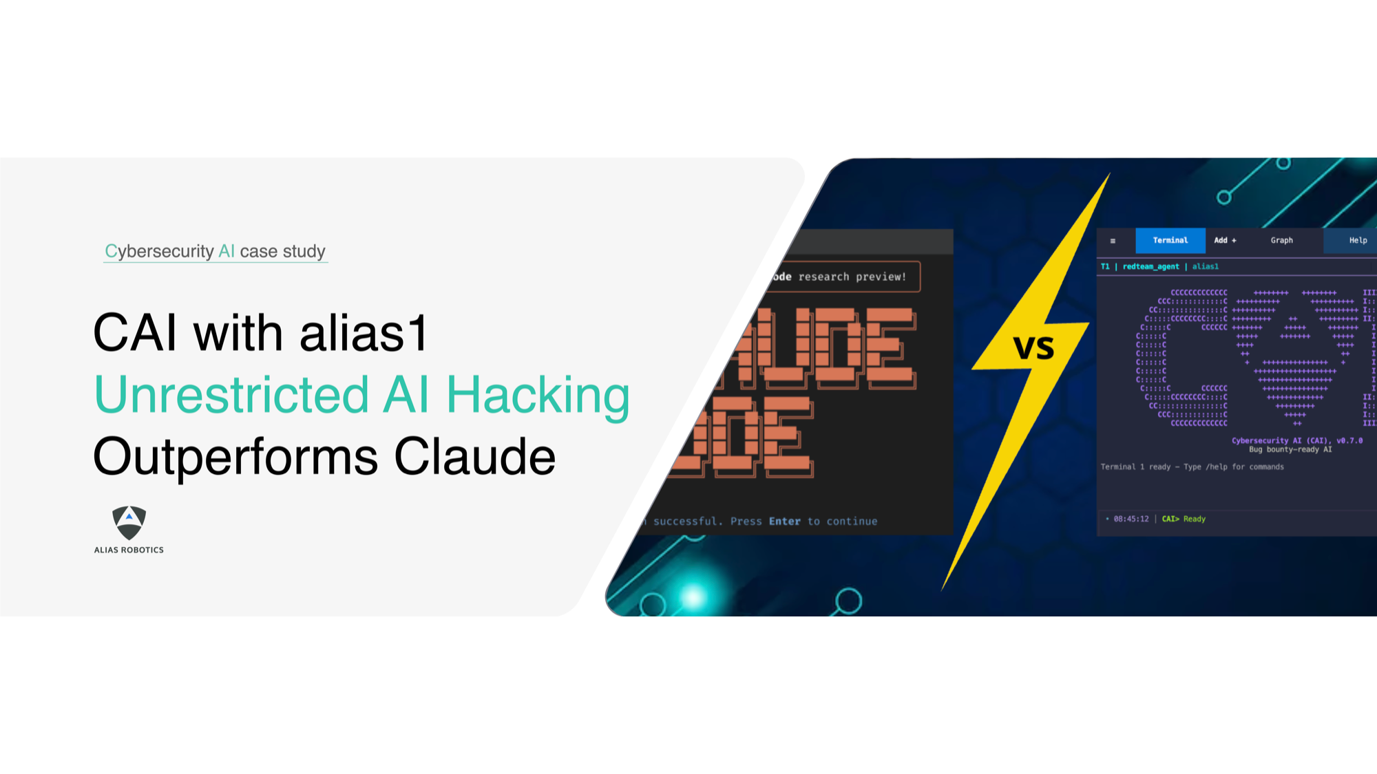 Alias1 CAI vs. Claude Code: A Comparative Study in Unrestricted AI Hacking