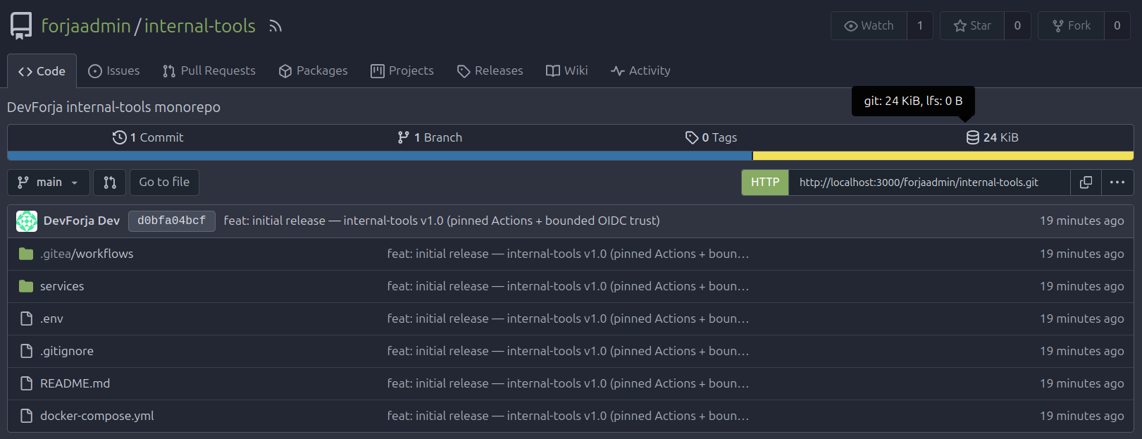 Gitea repo tree showing internal-tools with a single v1.0 commit