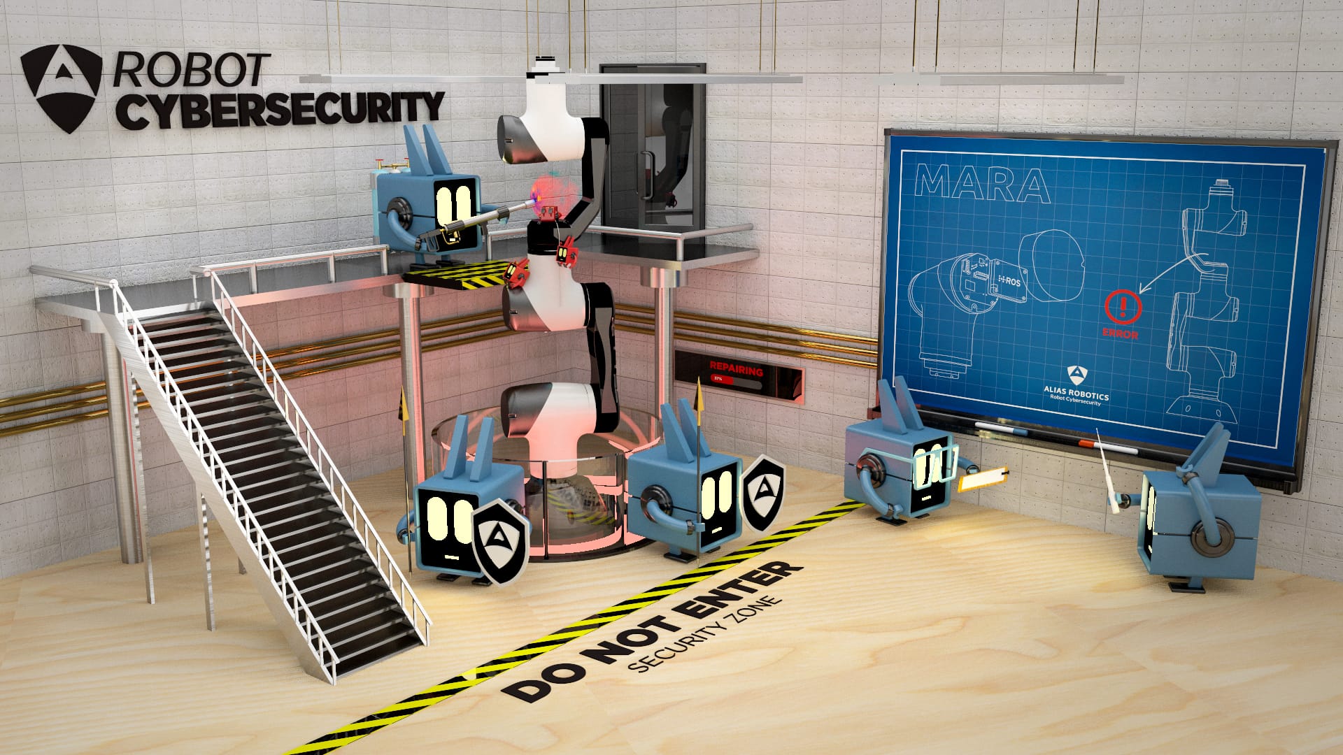 Collaborative Robot Insecurities Exposed