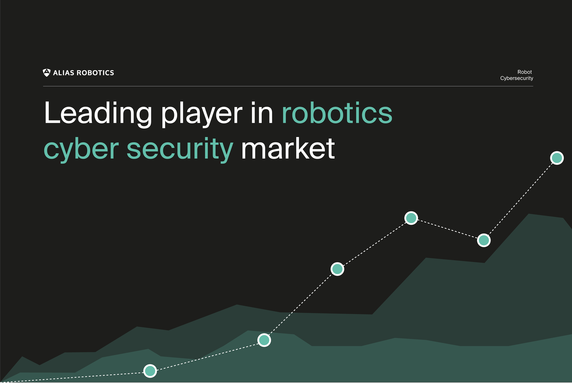 Alias Robotics, leading player in robotics cyber security
